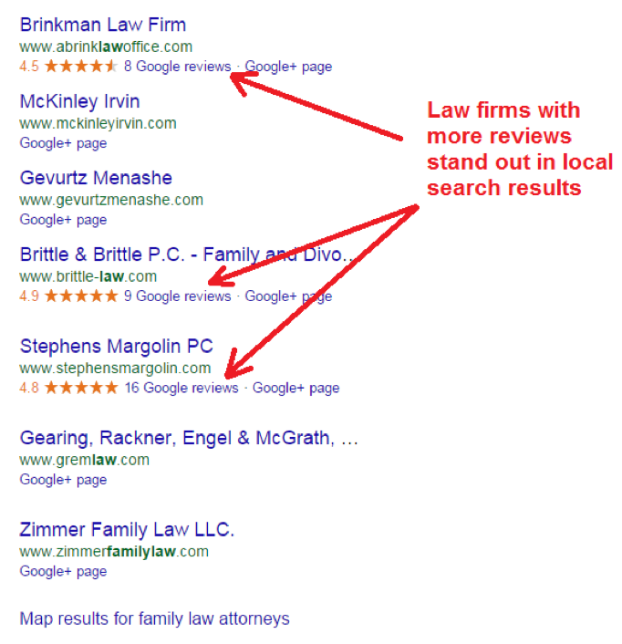 Law Frim Client Review